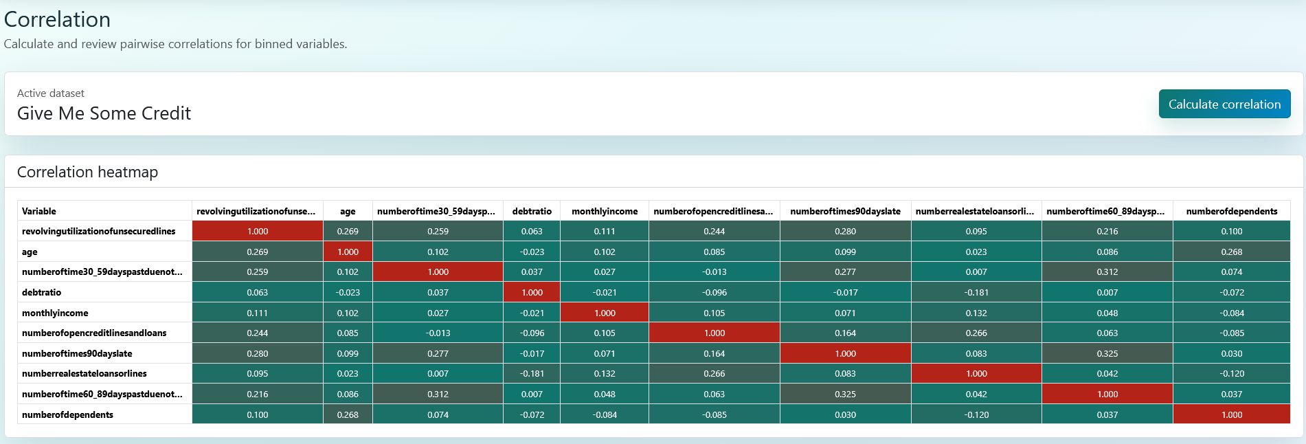 ISA Correlation page with correlation matrix